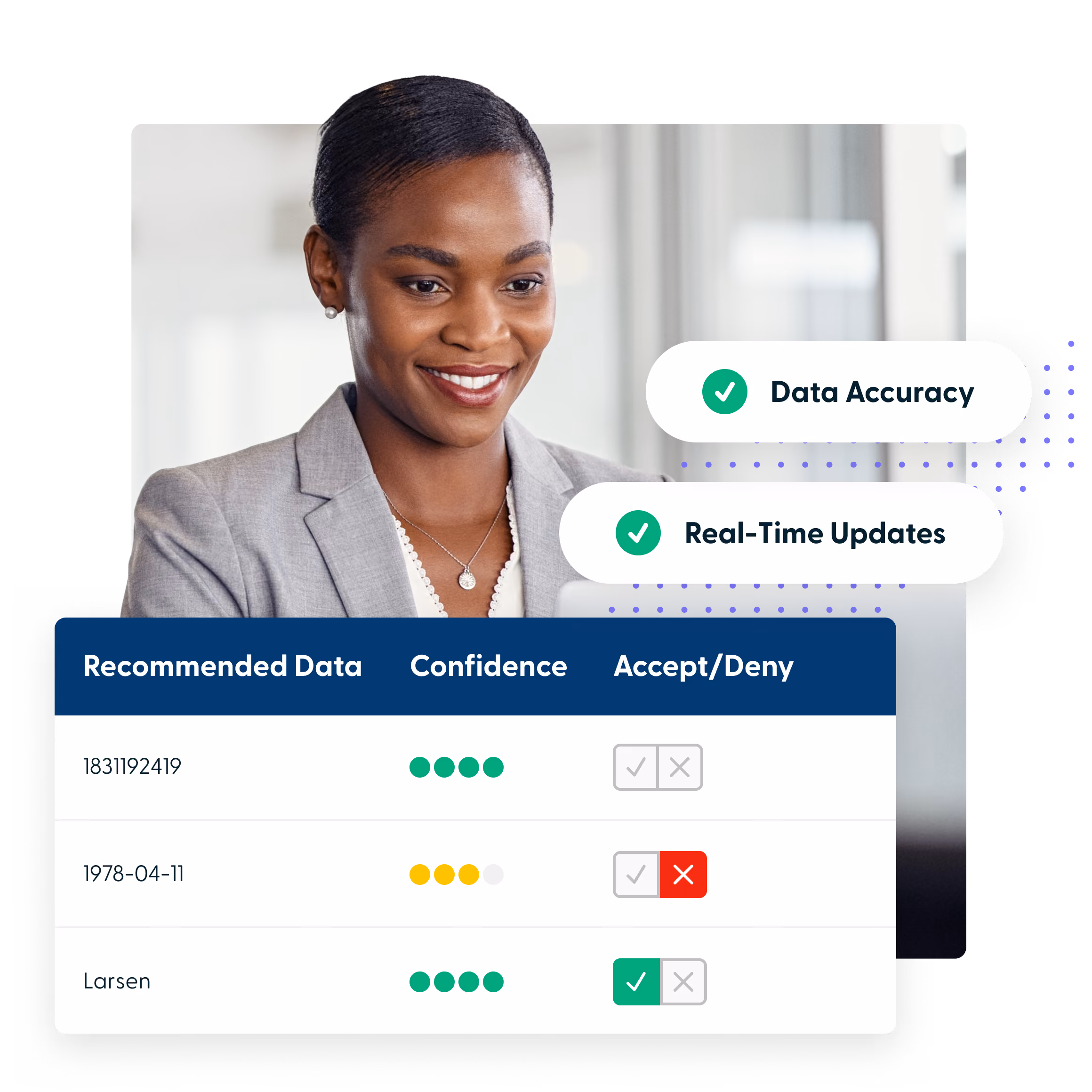 Smiling businesswoman in a gray blazer sits at a desk with superimposed UI elements showing data accuracy, real-time updates, and a table of recommended data with confidence levels and accept/deny options.