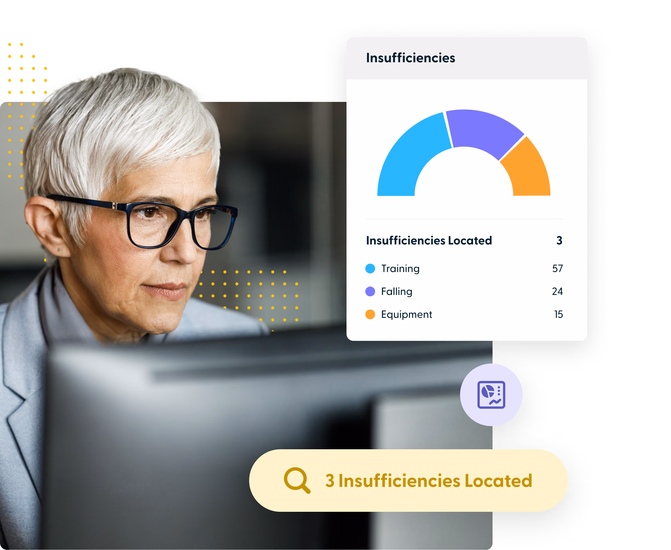Close-up of an older woman with short white hair and glasses focused on a computer screen, with an overlay showing a chart titled 'Insufficiencies' divided into three colored segments labeled Training, Falling, and Equipment, and a highlighted button reading '3 Insufficiencies Located.'