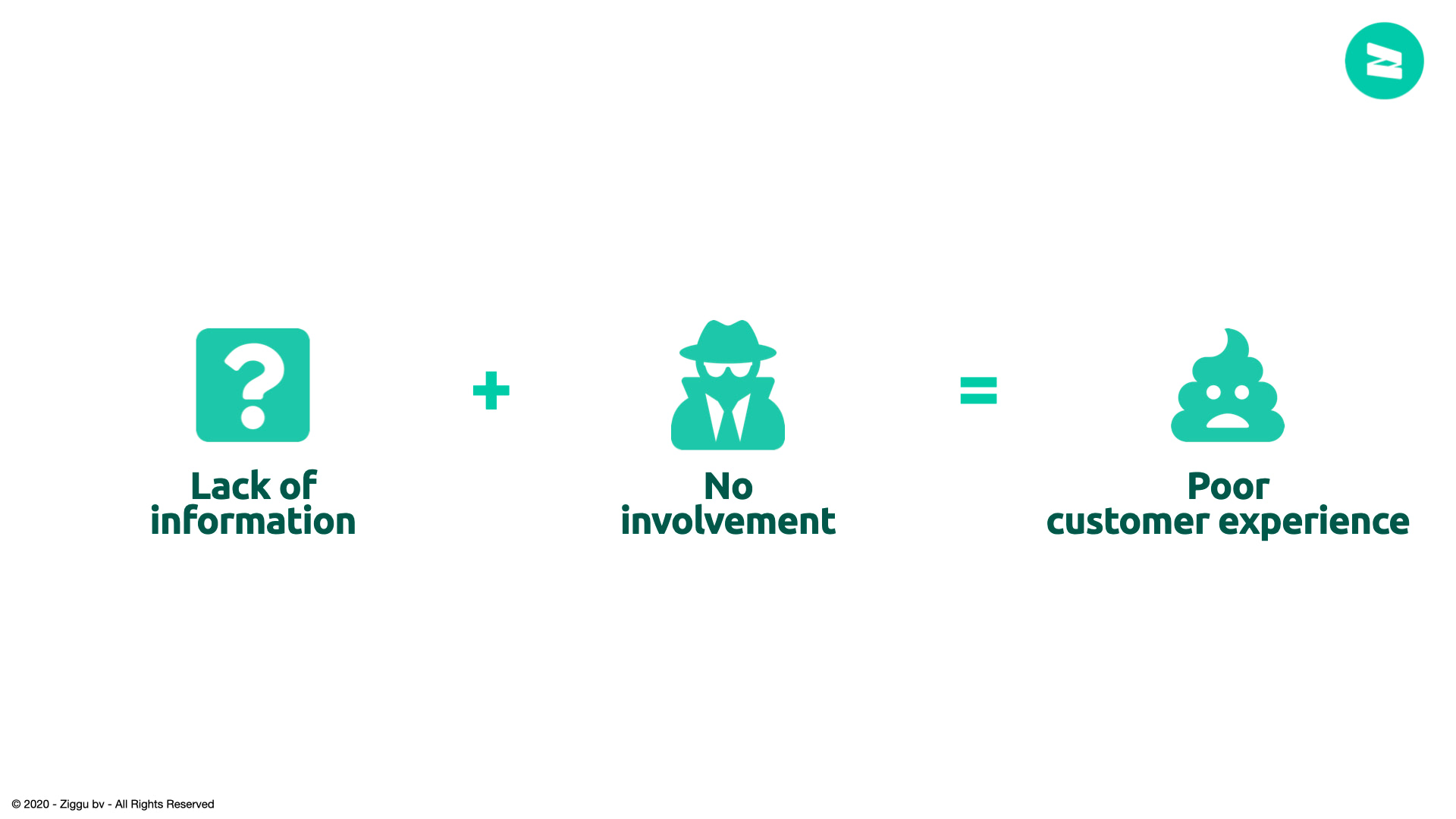 problem real estate is poor customer experience 
