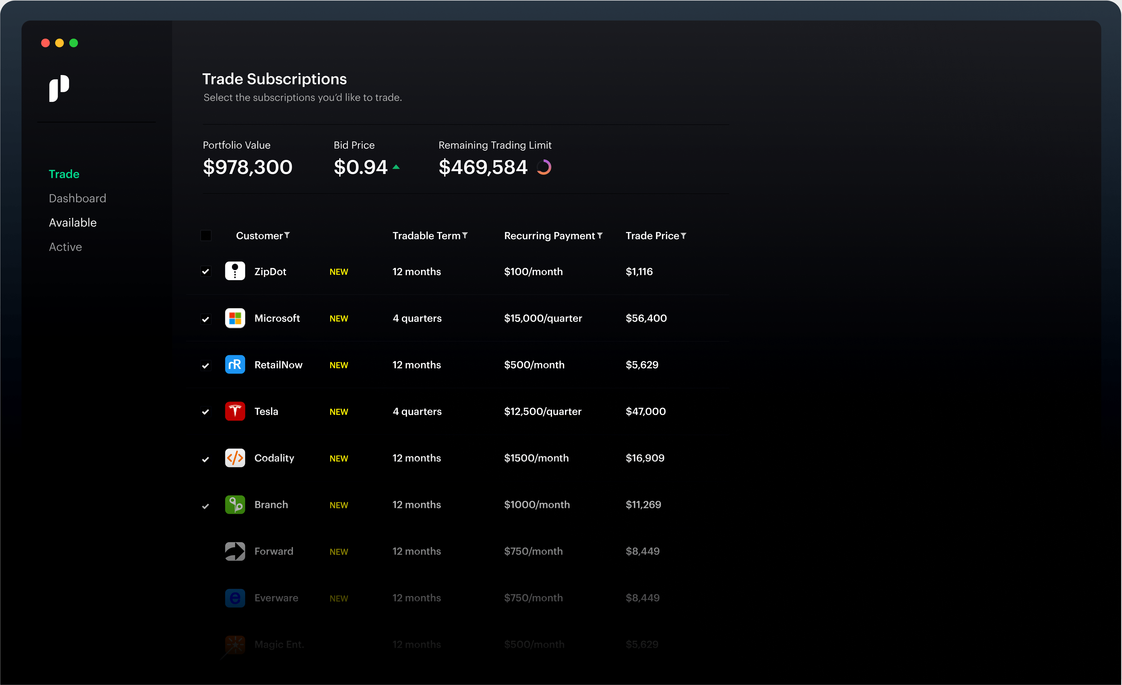 Dashboard
