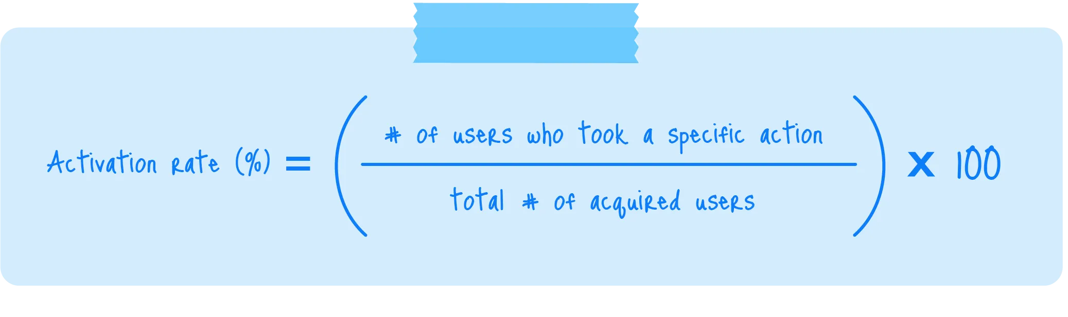 Activation rate equation