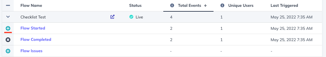 Image showing the Pirate Metrics - Acquisition, activation, retention, revenue, referral