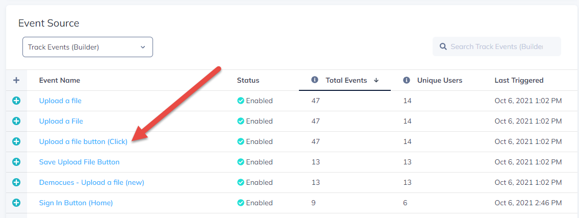 Image showing the Pirate Metrics - Acquisition, activation, retention, revenue, referral