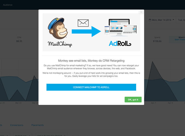 User engagement loop showing 4 main main stages of engagement: initial motivation, action, feedback and/or reward, and an emotional response. 