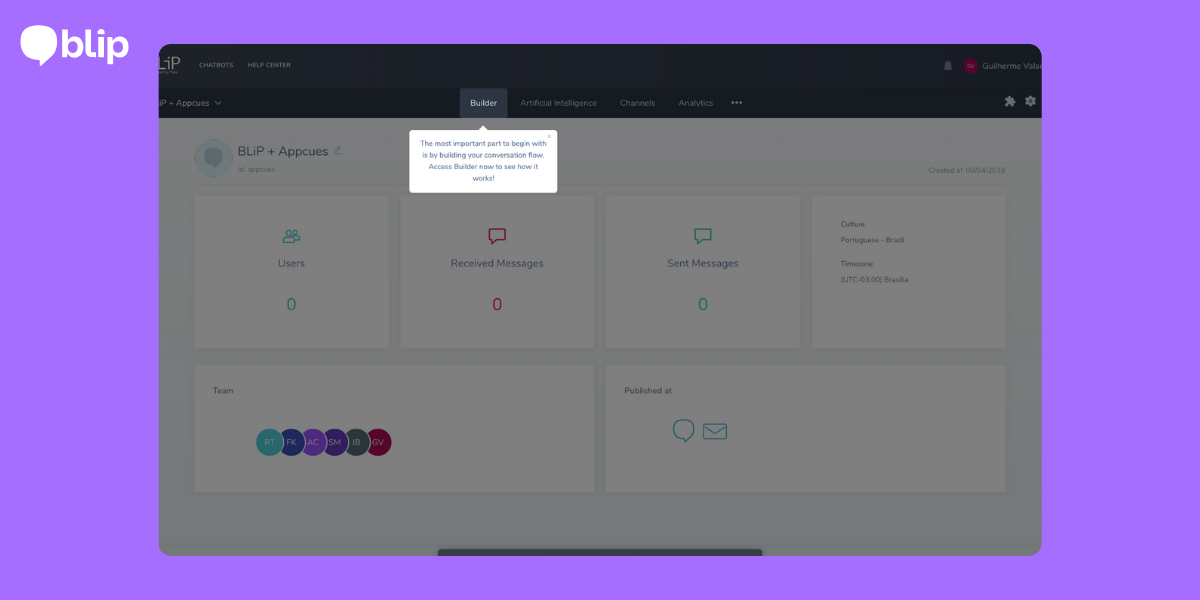 User engagement loop showing 4 main main stages of engagement: initial motivation, action, feedback and/or reward, and an emotional response. 
