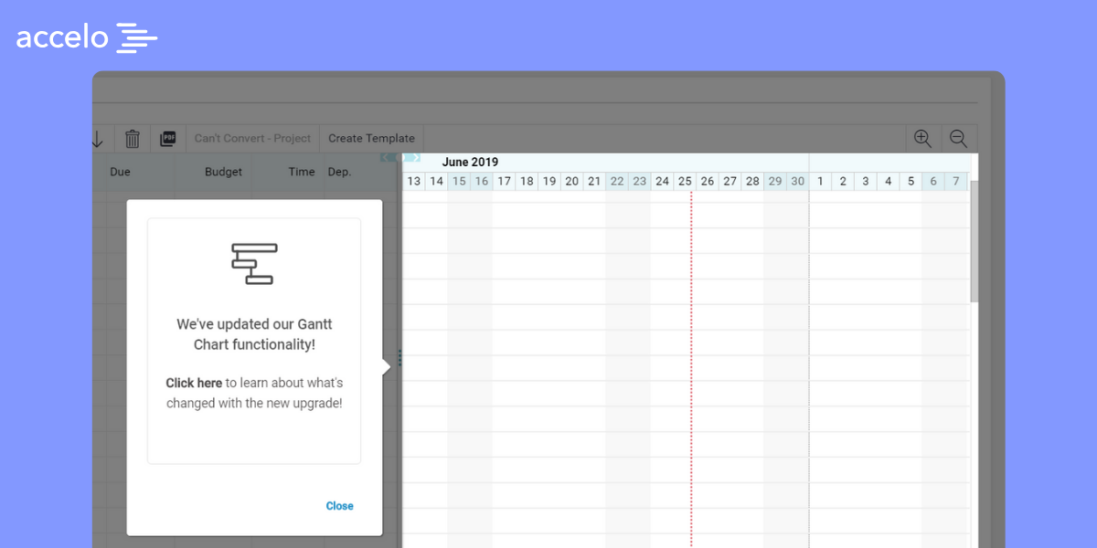 User engagement loop showing 4 main main stages of engagement: initial motivation, action, feedback and/or reward, and an emotional response. 