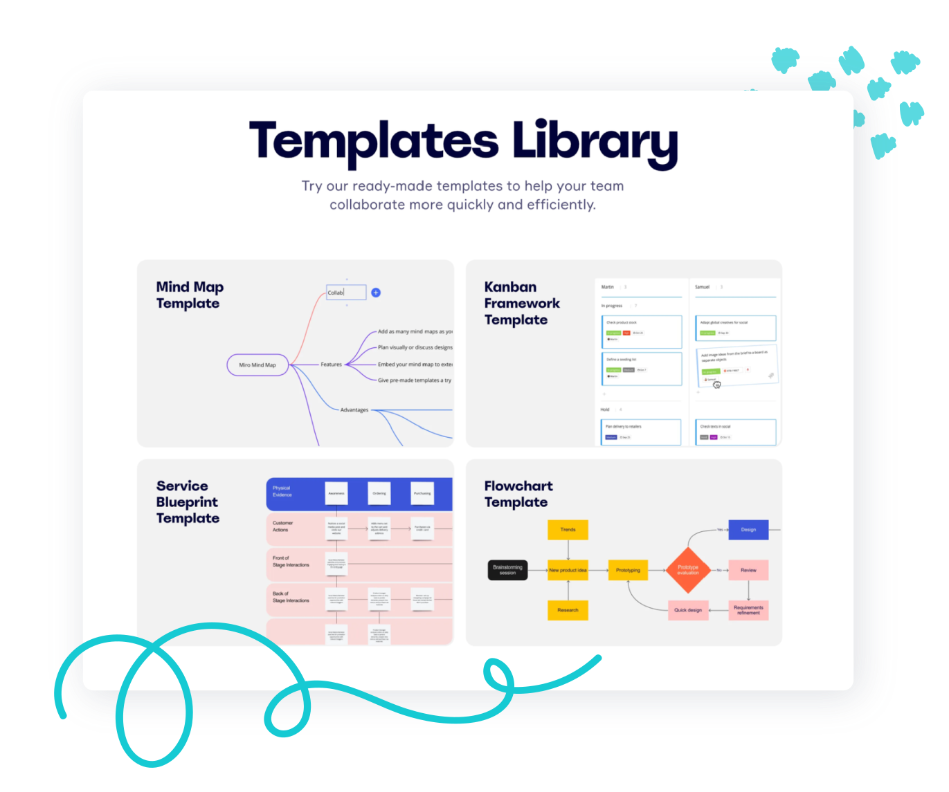 Screenshot of Miro's template library 