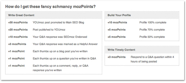 mozpoints customer engagement forum example