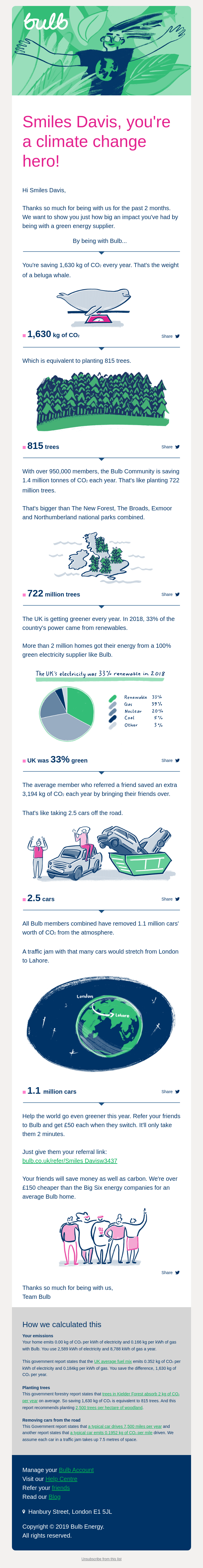 customer email nurture example lifecycle engagement