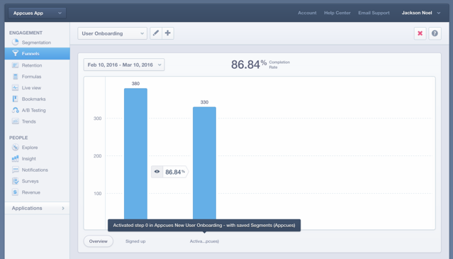 appcues-user-onboarding-results.png