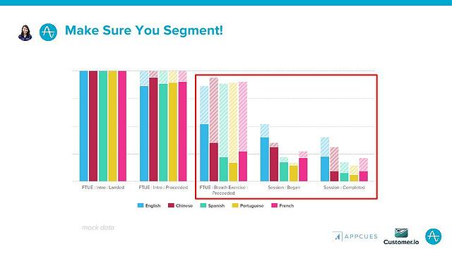 Make Sure You Segment Your Users