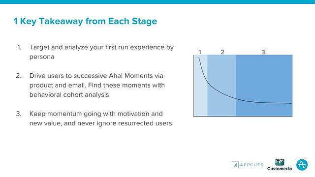 1 Key Takeaway from Each Stage of User Retention