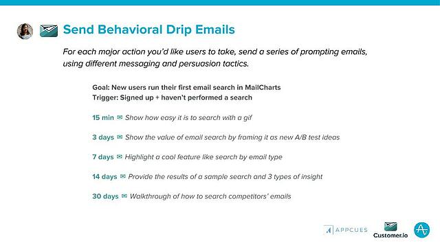 Send Behavioral Drip Emails Customer.io