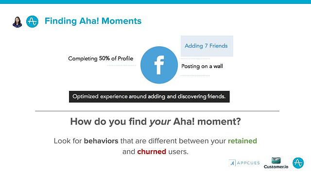 Finding Aha! Moments