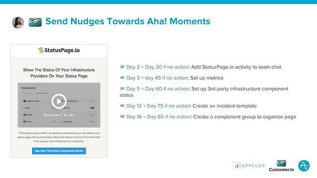 Send Nudges Towards Aha Moments