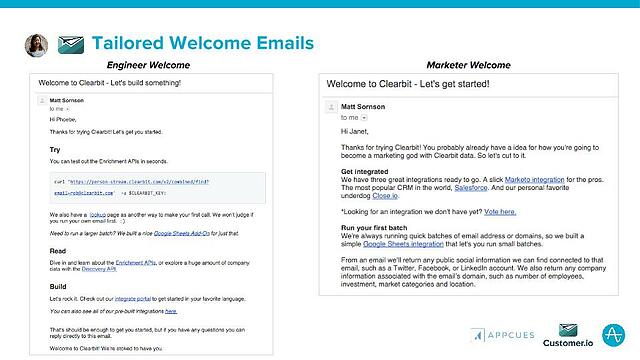 Tailored Welcome Emails