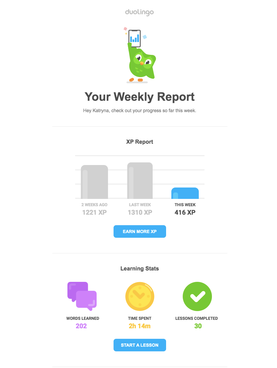 duolingo weekly progress report email  user engagement