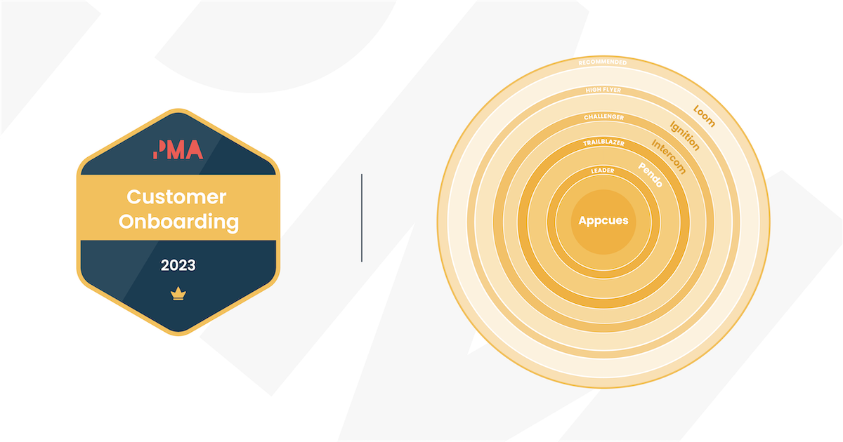 Customer onboarding product marketing alliance 2023
