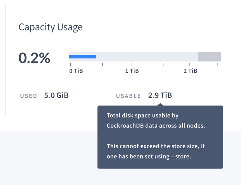 Usable Capacity tooltip in the Admin UI tooltip example