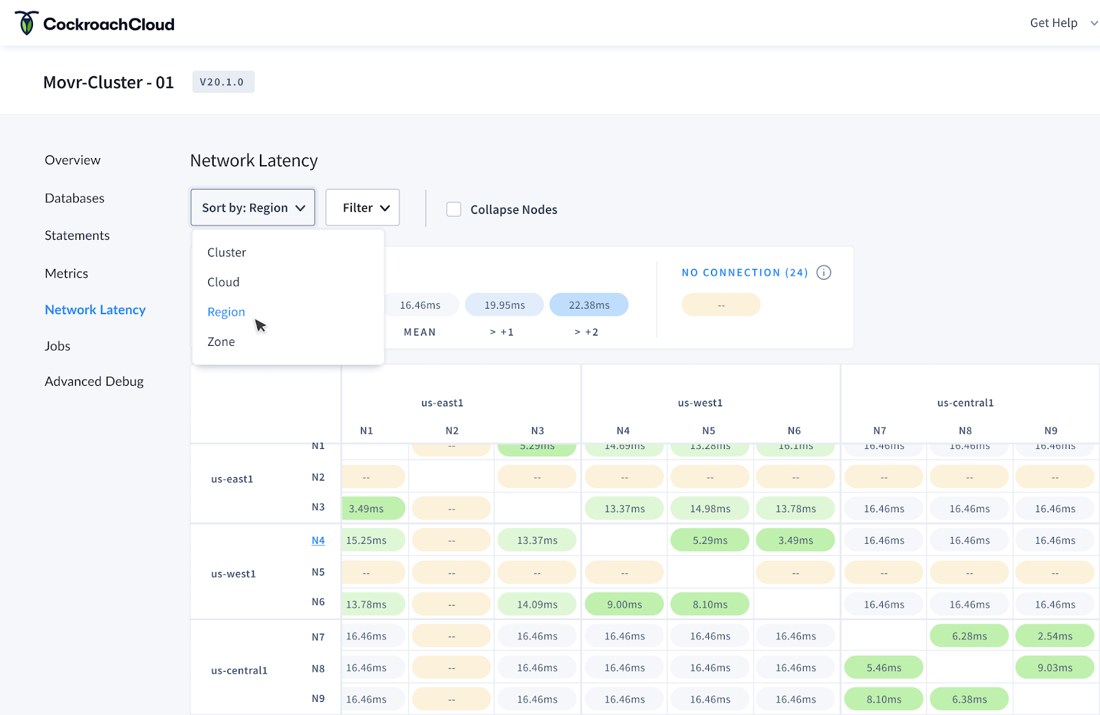 Network Latency page - sort-by locality tier dropdown 