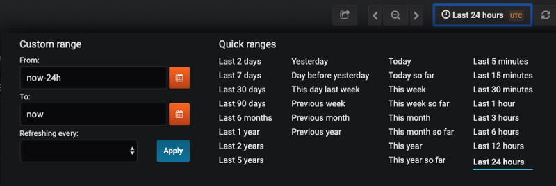 Graphana time series selector