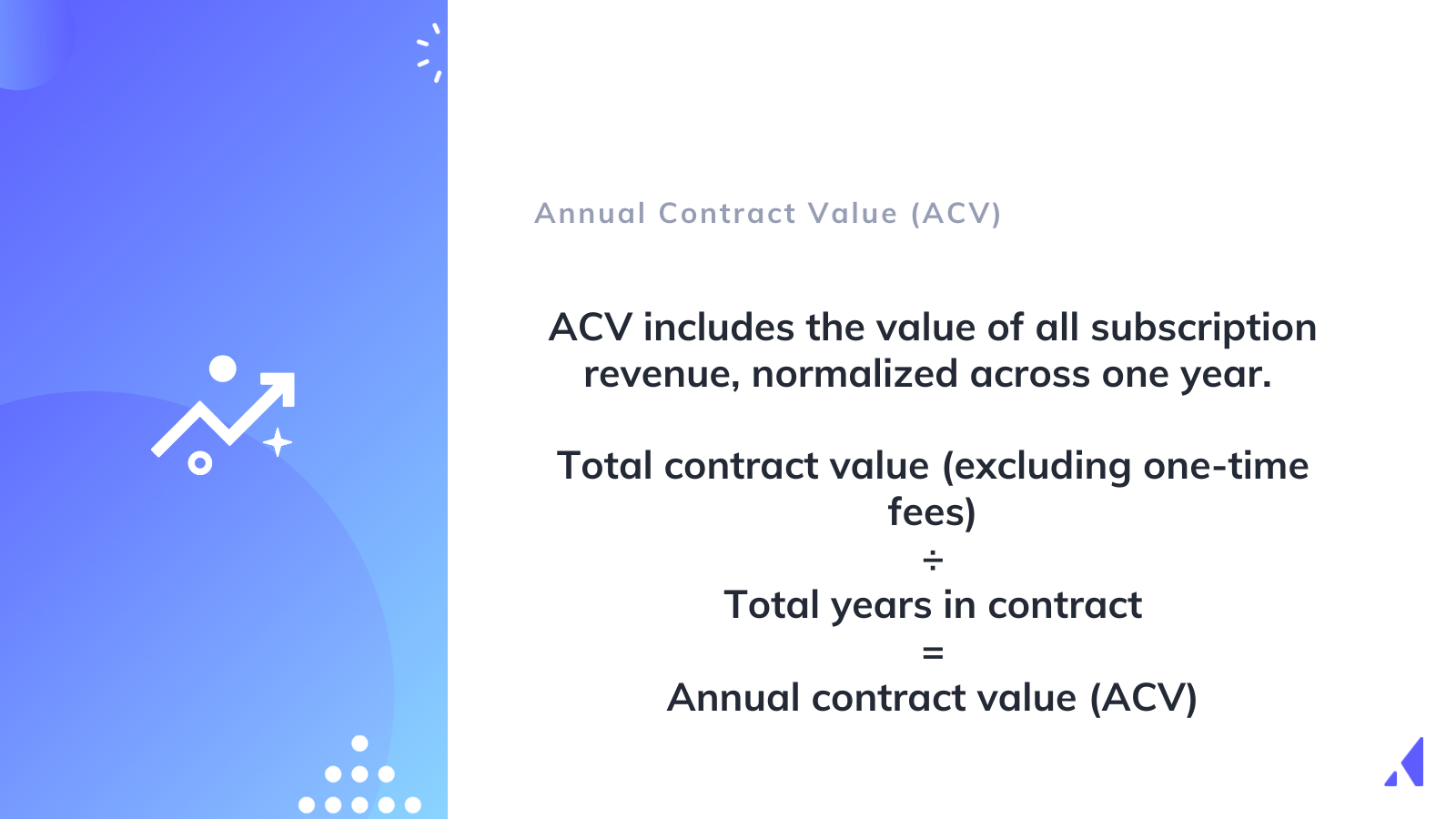 ACM definition