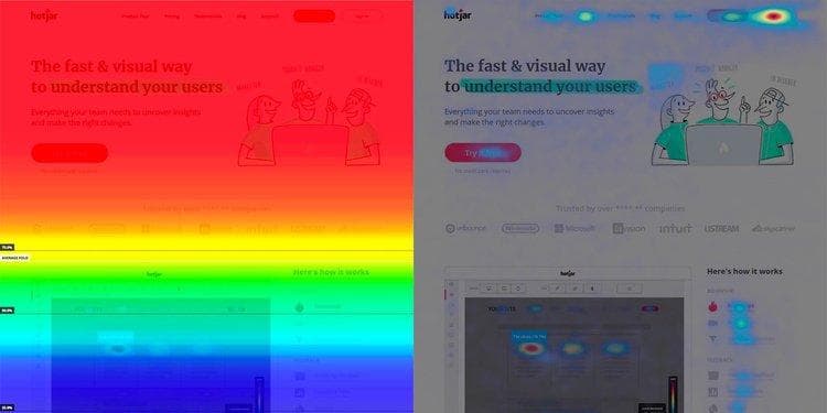 product management tools  Hotjar