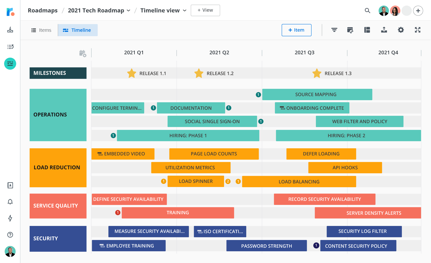 example of a product roadmap