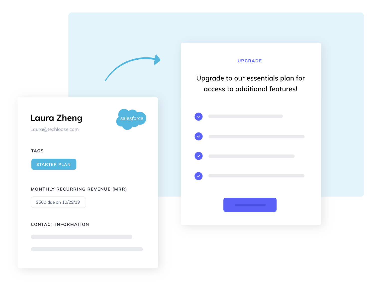 appcues salesforce create in-app messaging based on salesforce data