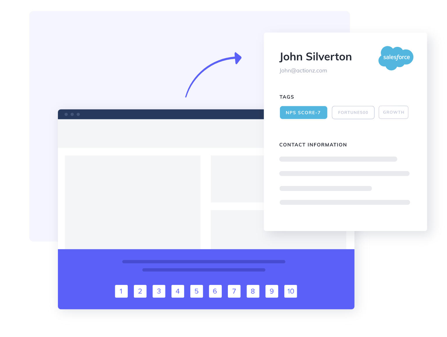 appcues salesforce integration send nps data to salesforce