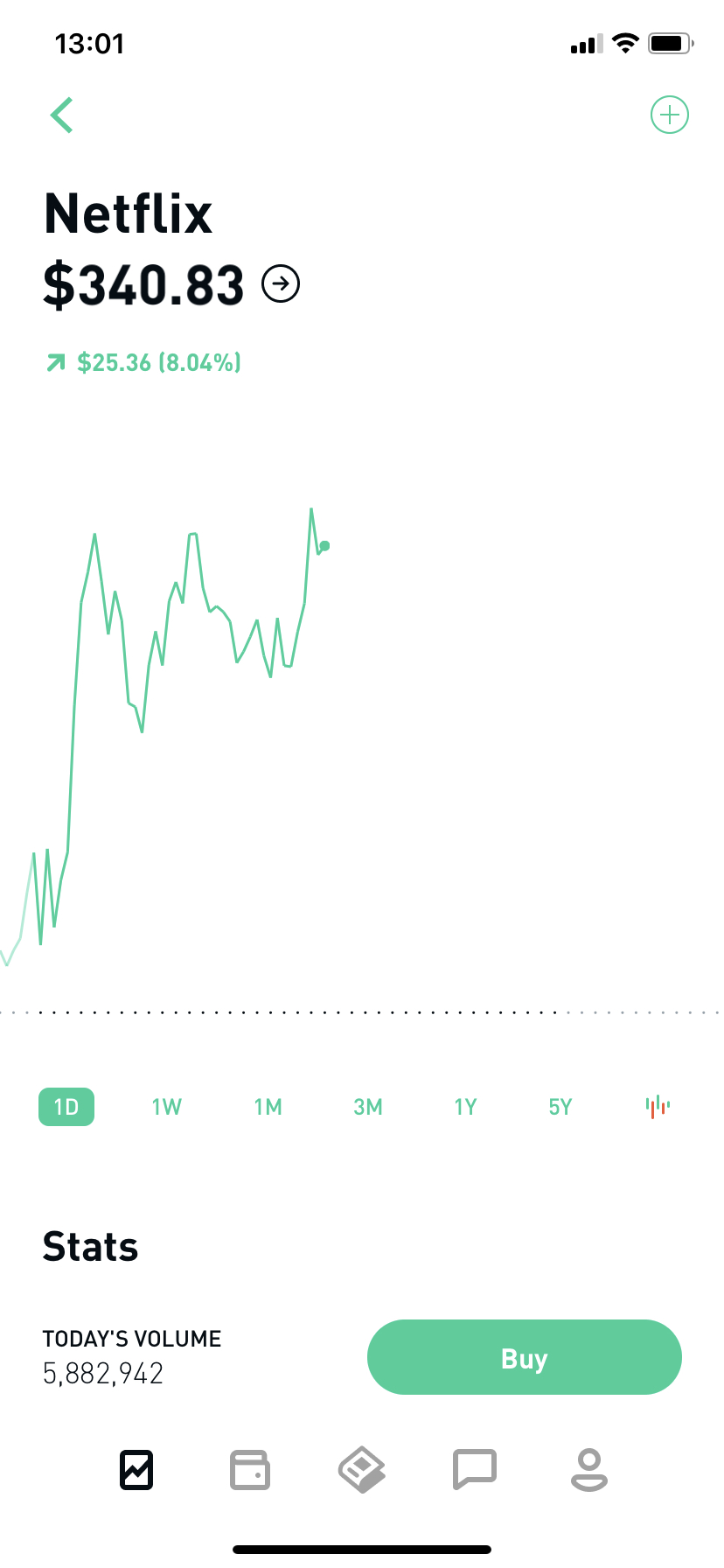 robinhood mobile app investing
