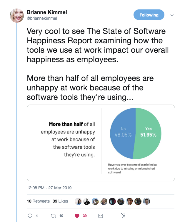 this is a tweet from brianne kimmel about the state of software happiness report from g2 crowd