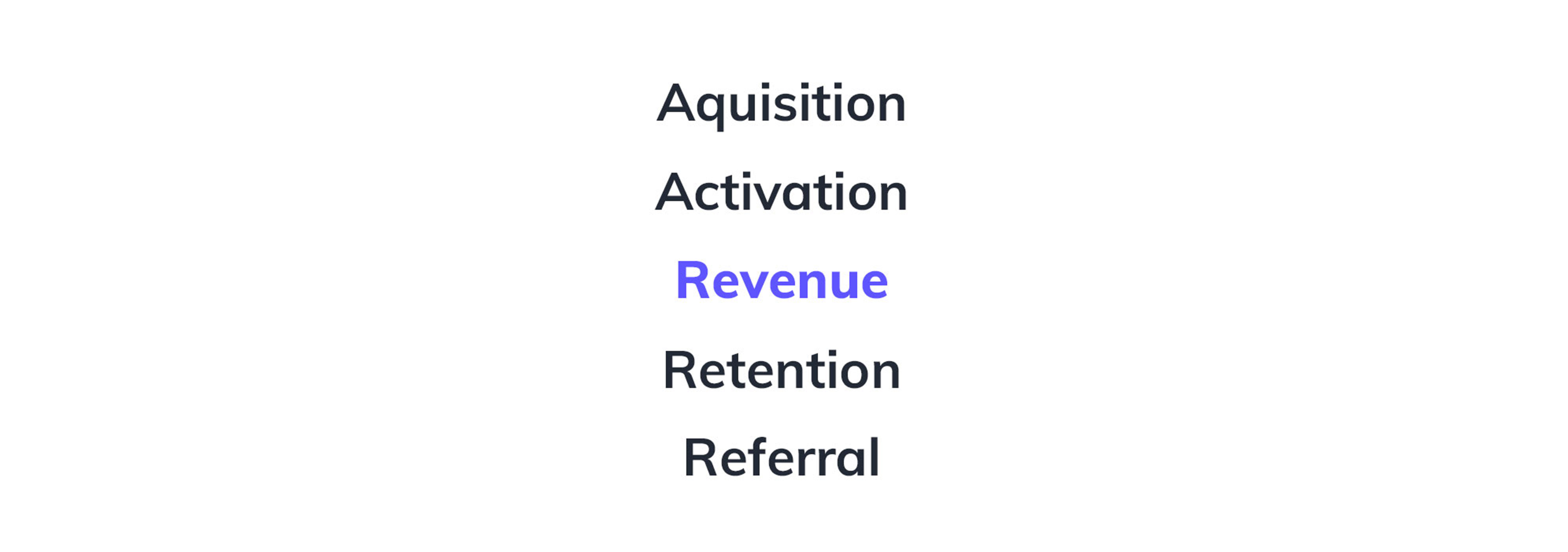 This is an image showing the list of pirate metrics rearranged to read acquisition activation revenue retention referral. 