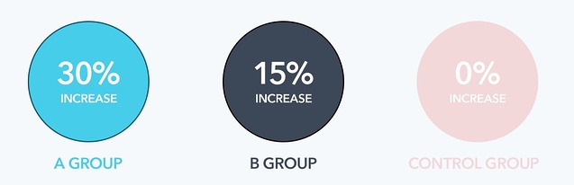 user-engagement-digitalocean-2.jpg