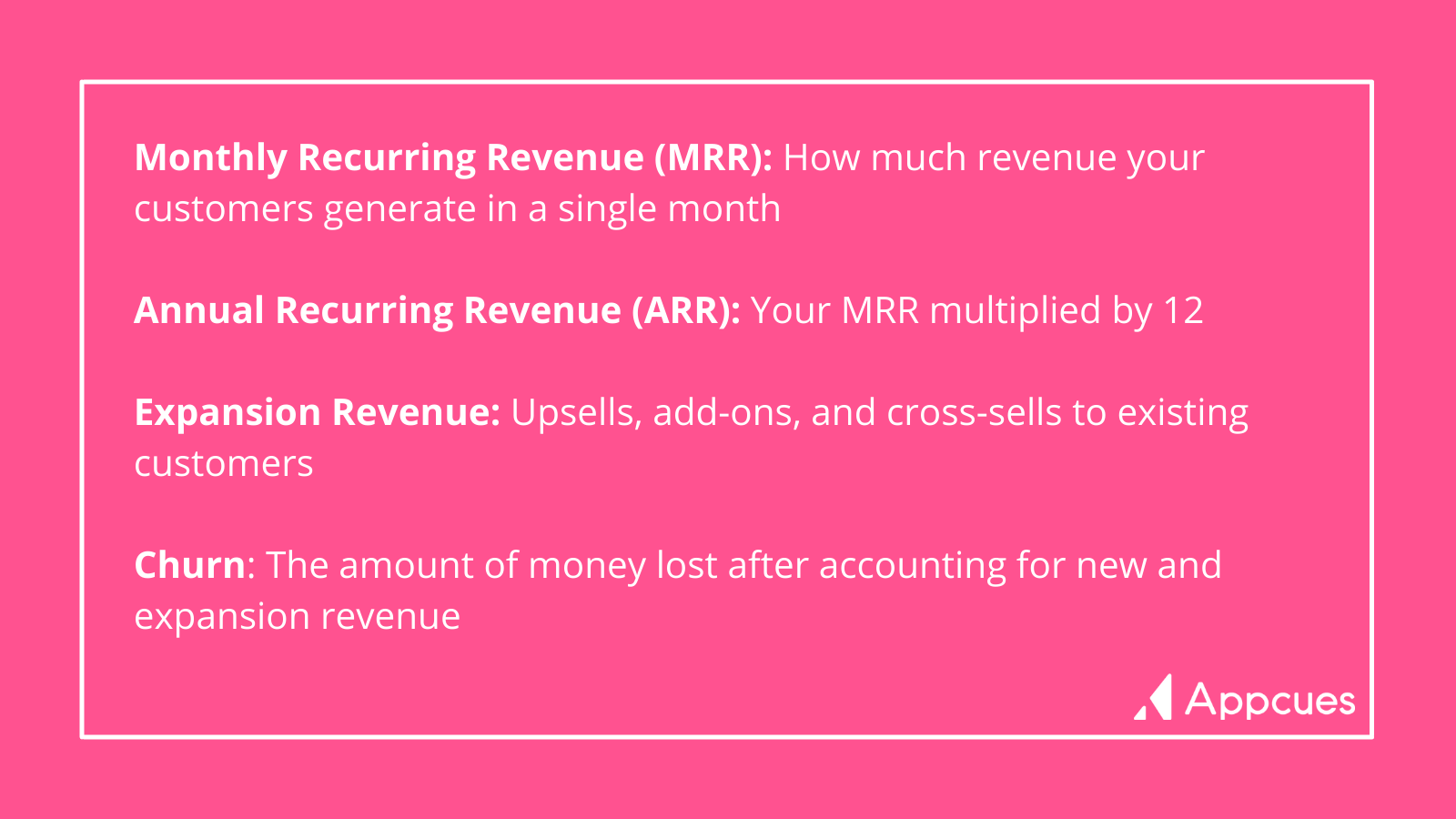 Revenue Metrics