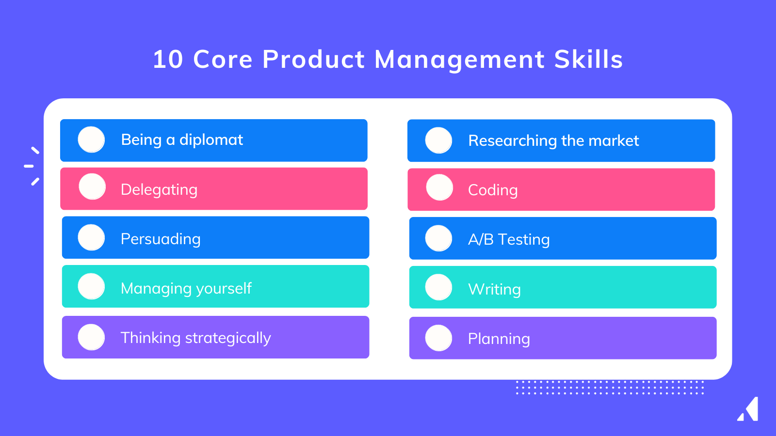 10 core product management skills chart 