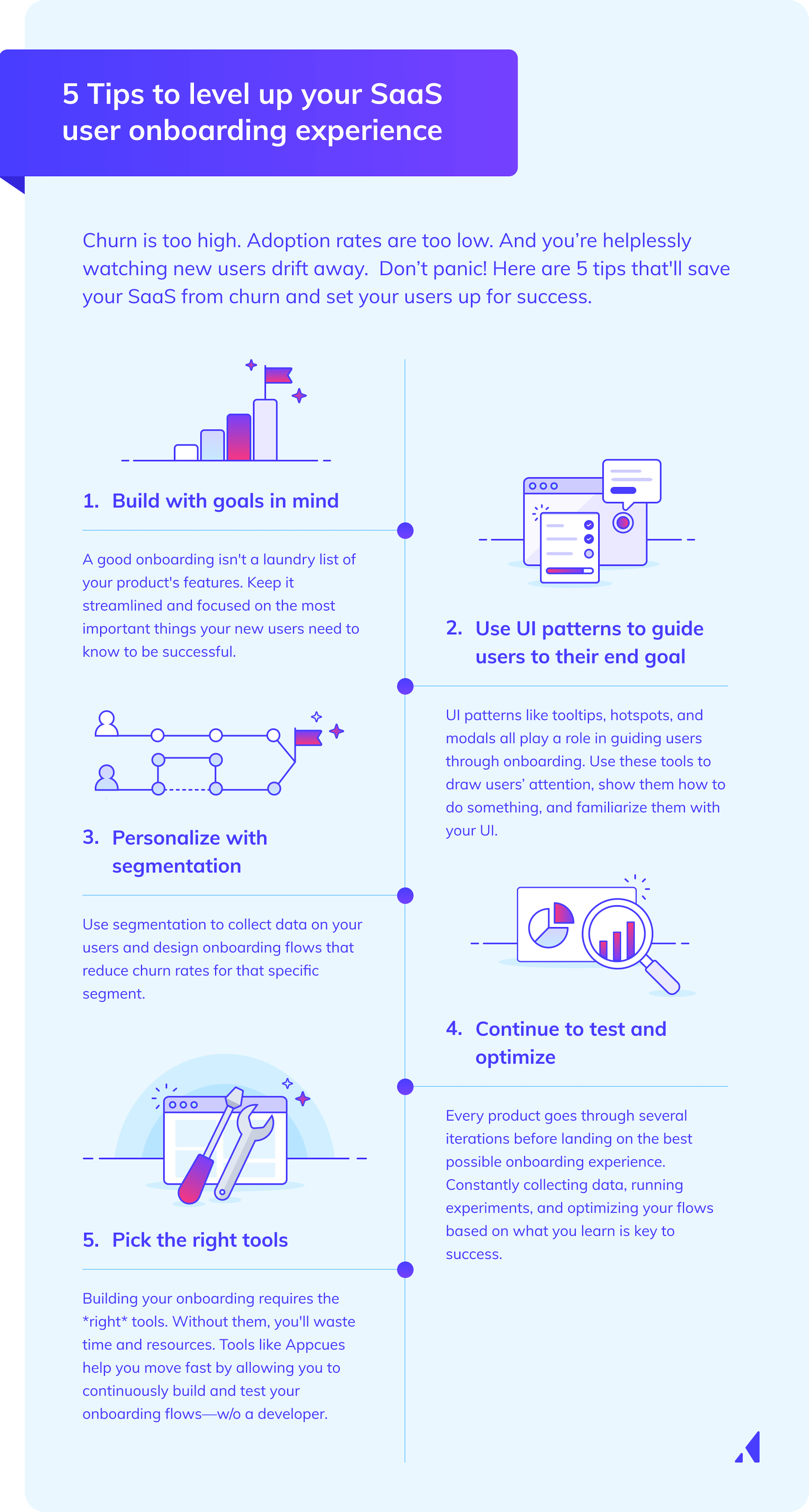 Infographic: 5 tips to level up your SaaS user onboarding experience
