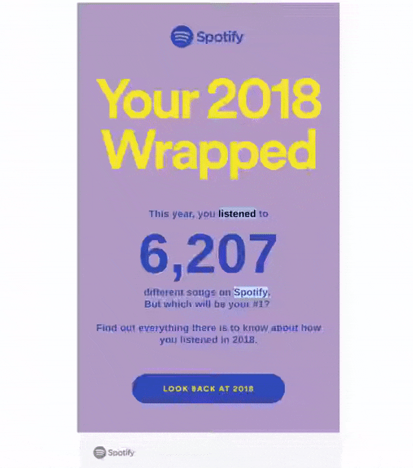 spotify retention email