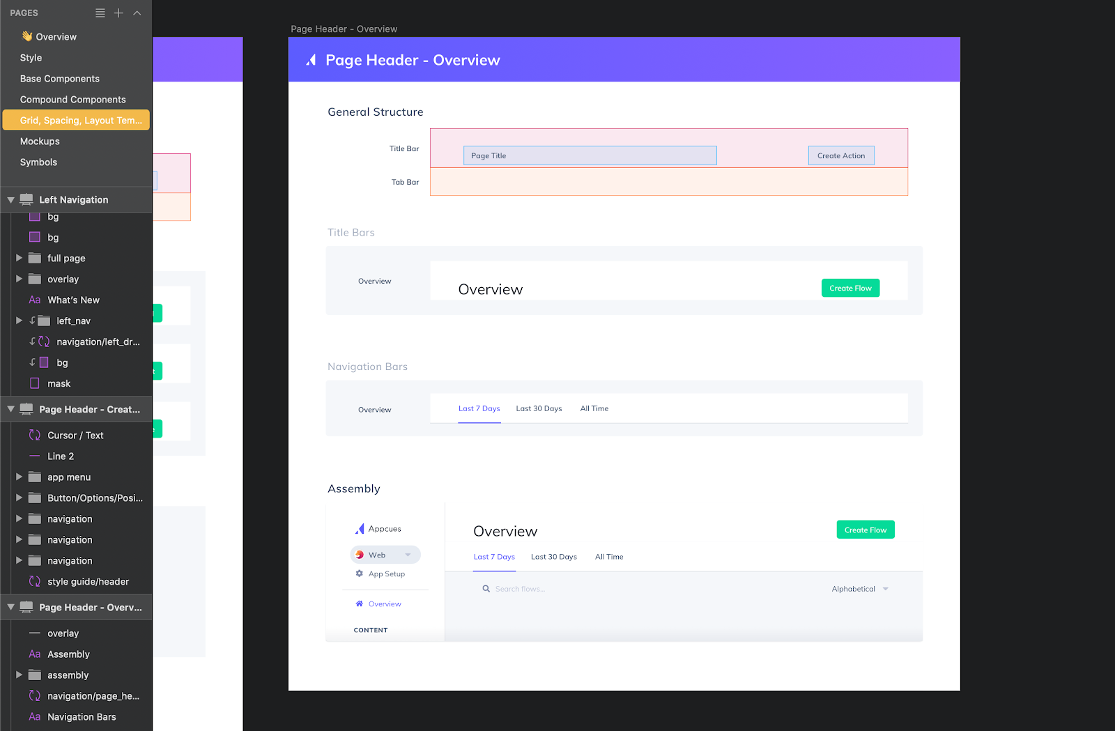 This is an image of wireframing being done in in sketch. Components in sketch make it easy to create high-fidelity screens. 