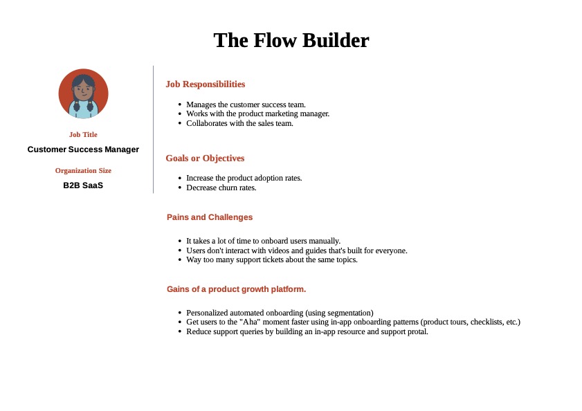 Appcues User Persona Template