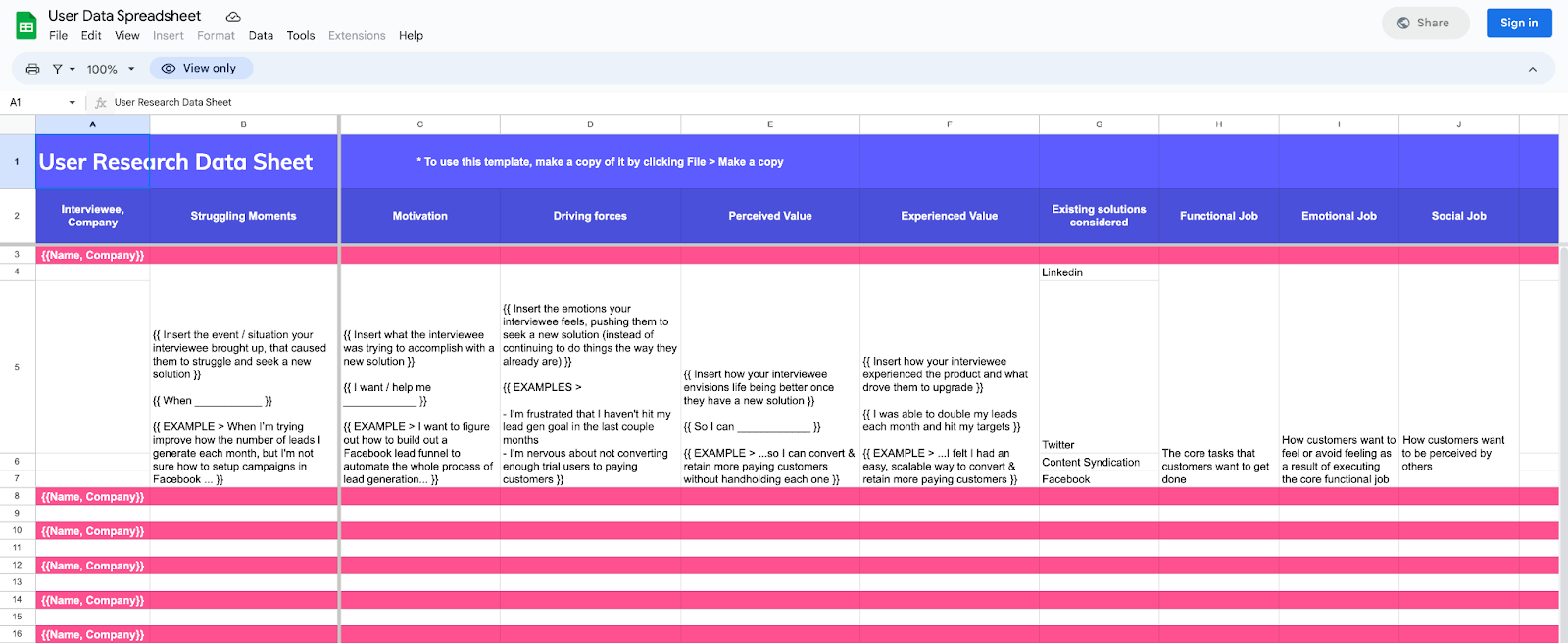 Appcues User Research Data Sheet
