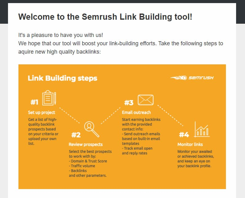 Semrush uses onboarding emails to introduce individual tools