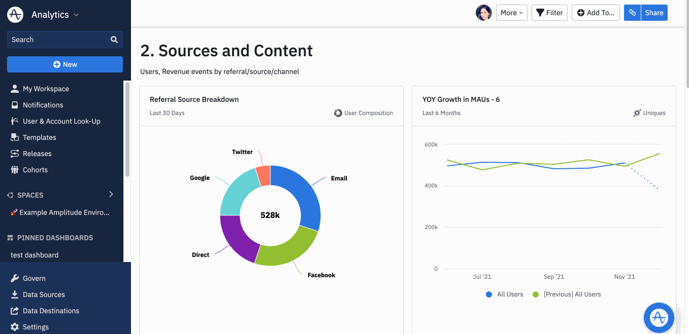 product management tools Amplitude