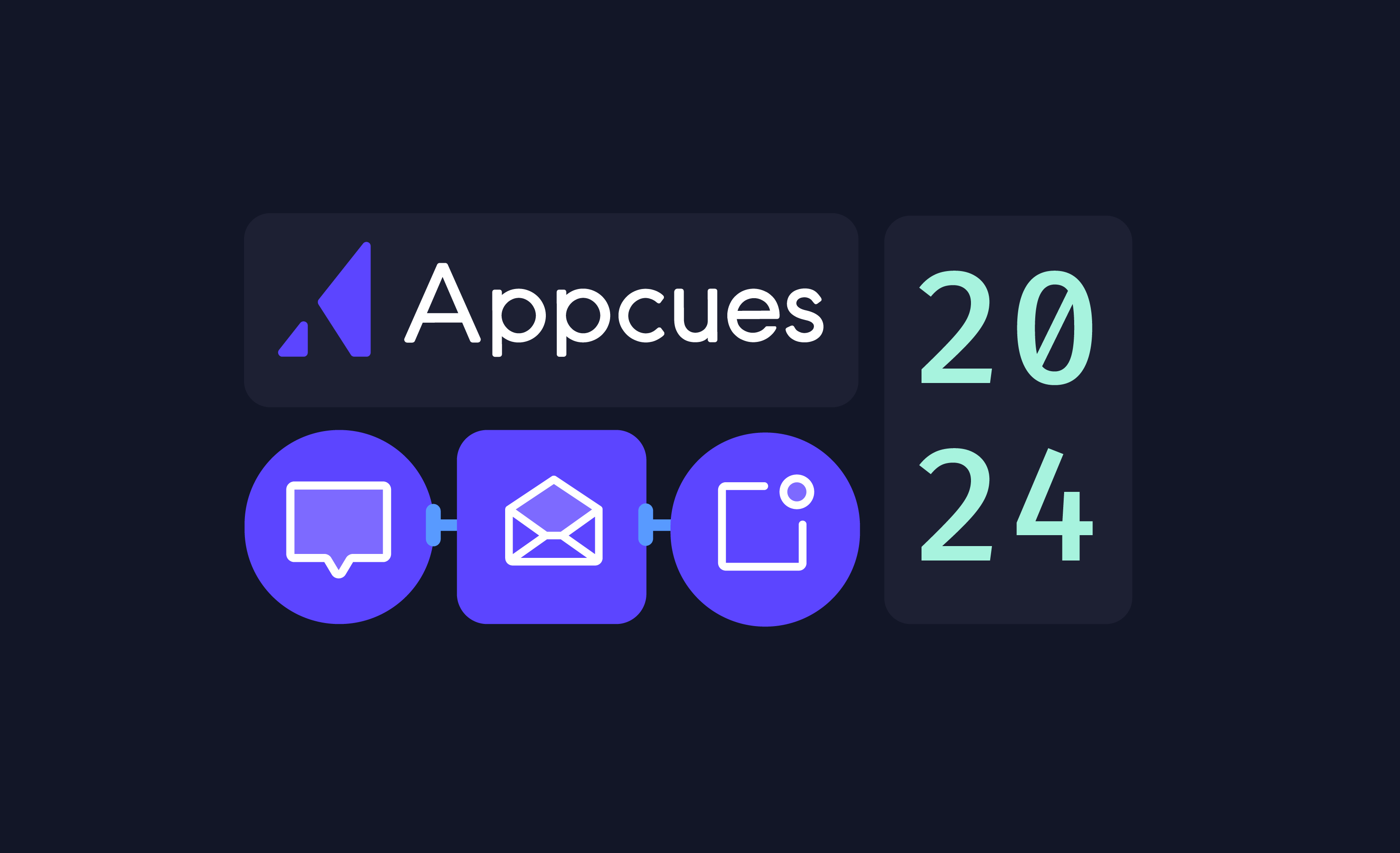 2024 Appcues Recap