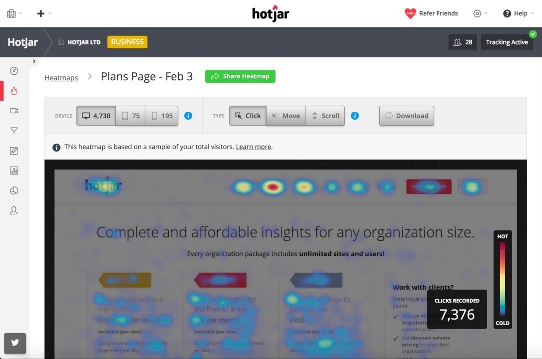 hotjar heapmap clicks on page