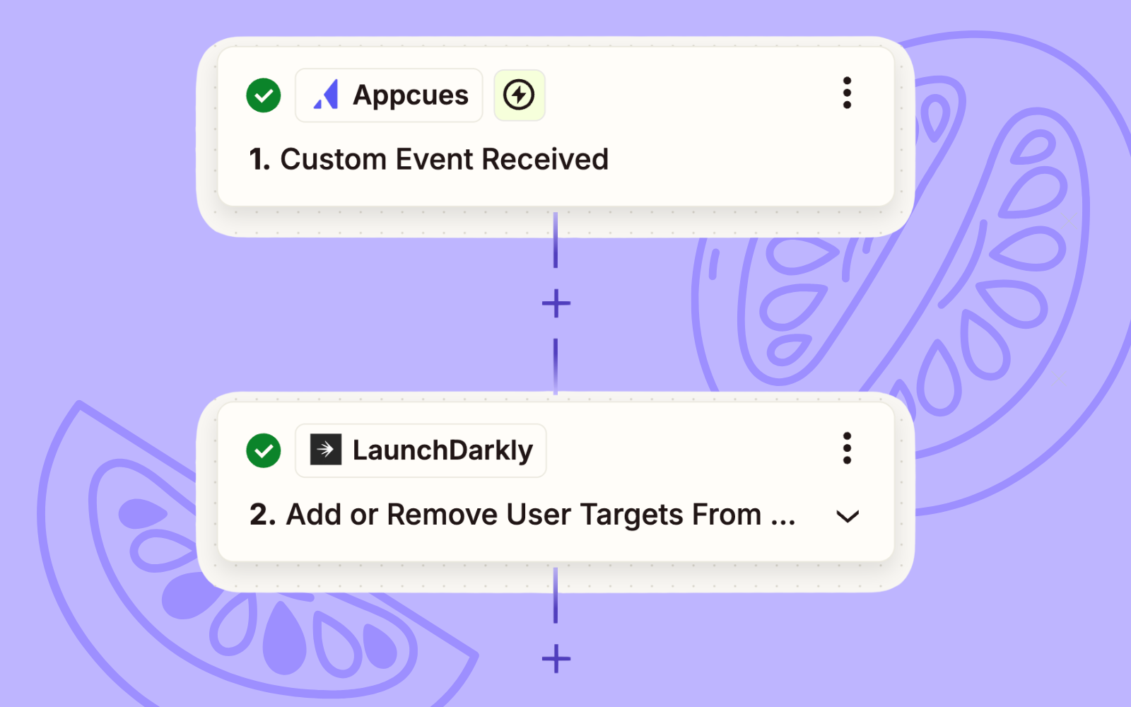 Our Zap to automatically turn on access