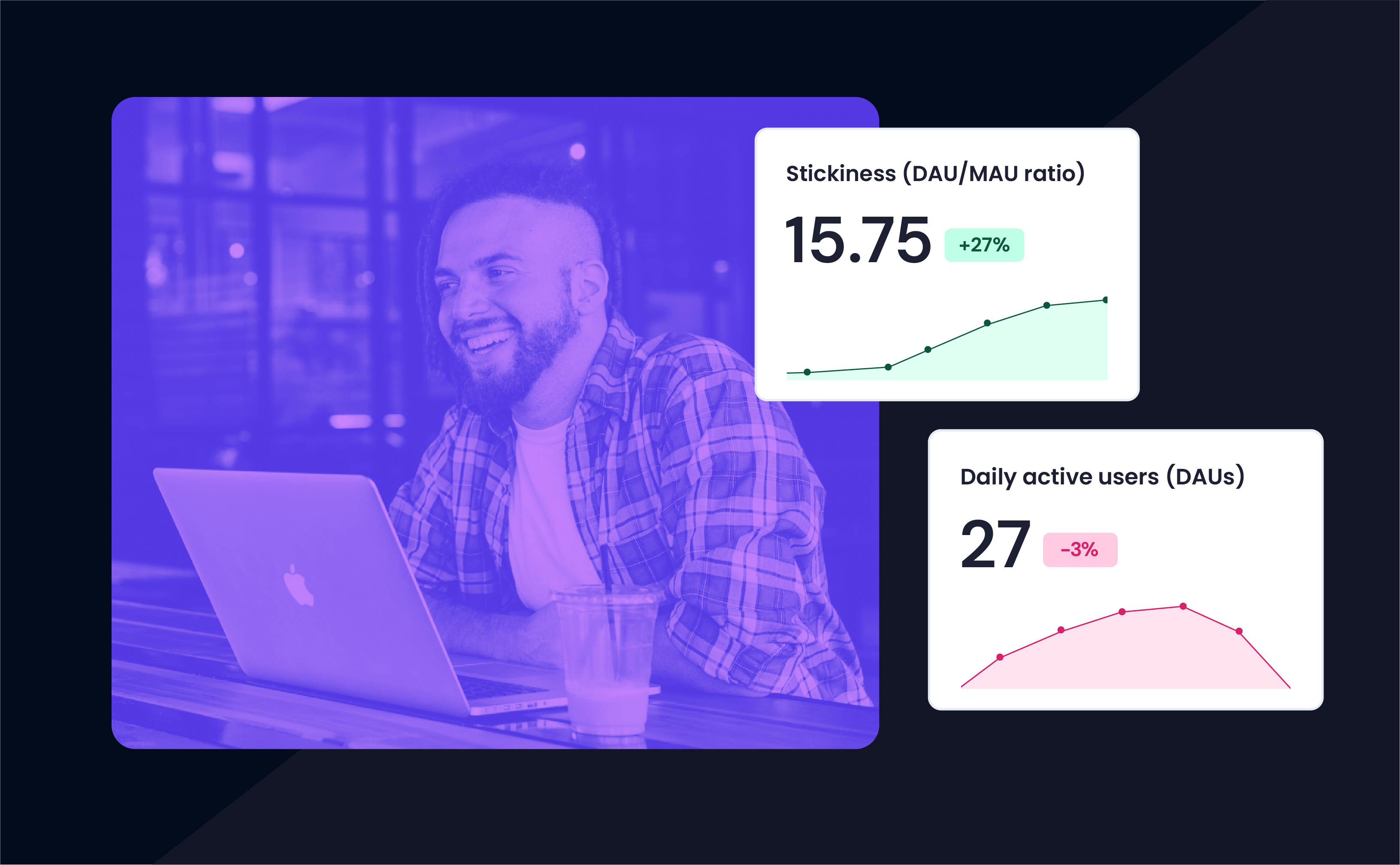 user engagement metrics to track