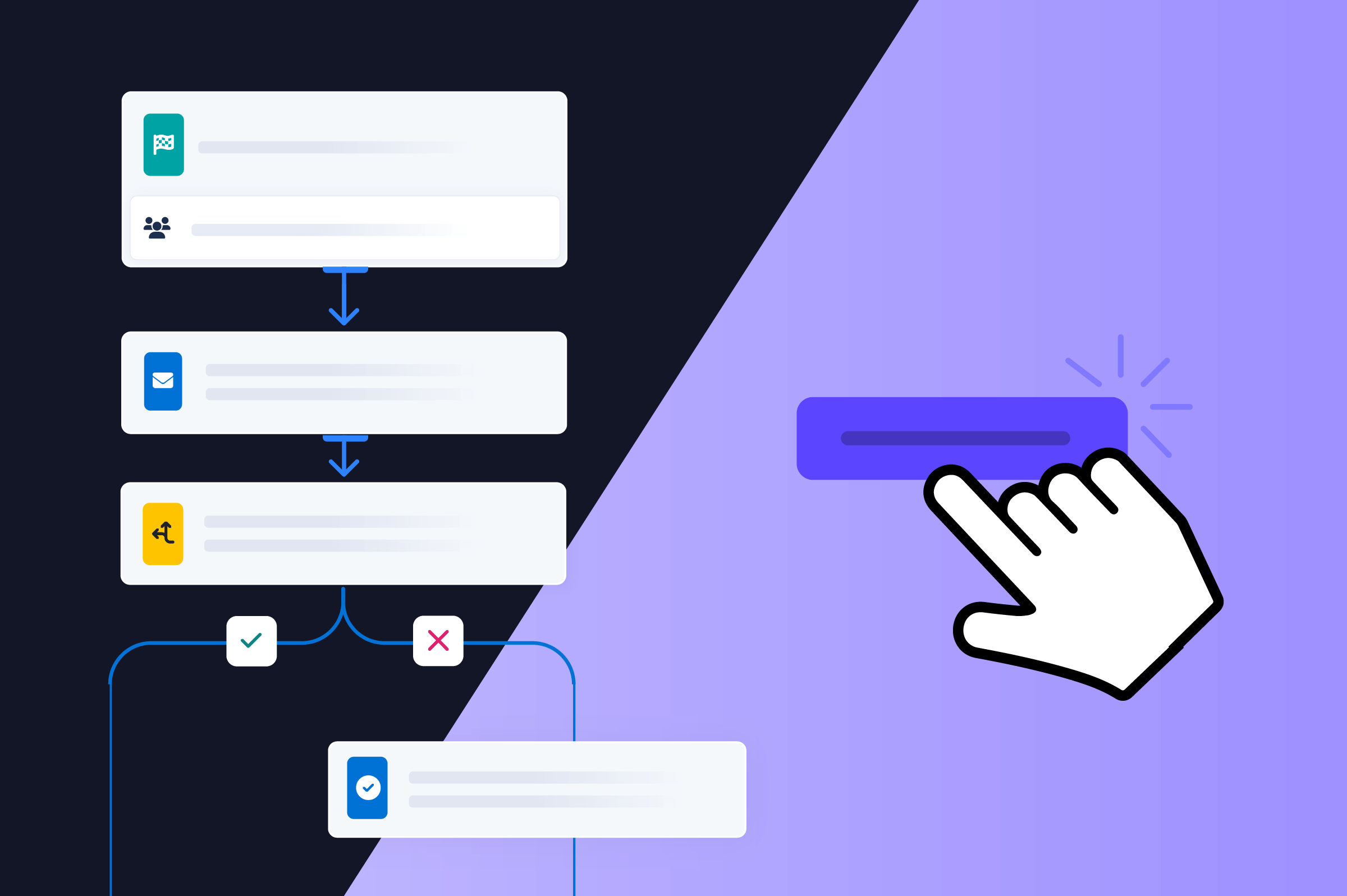 workflows performance benchmarks