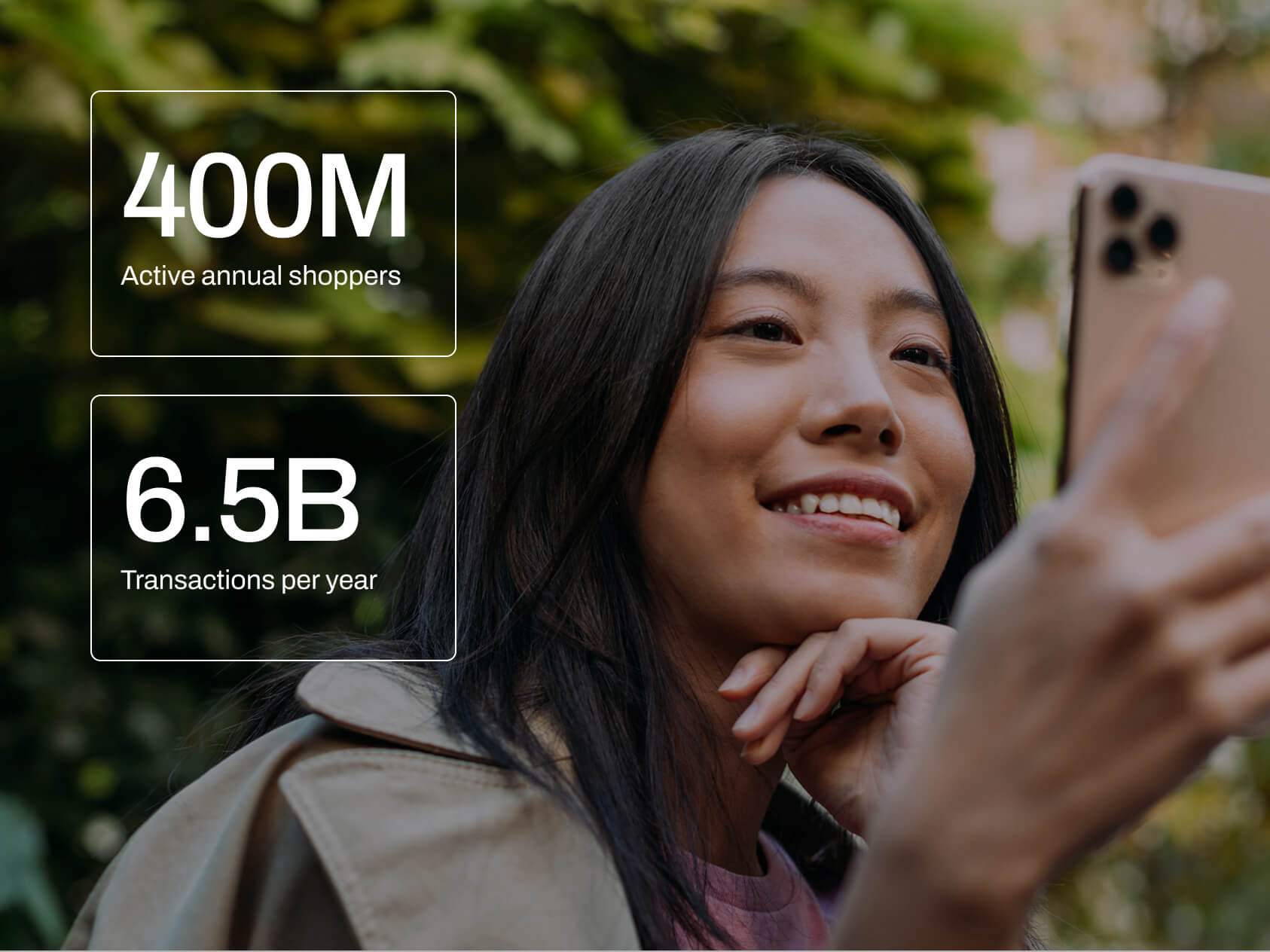 A woman smiles while holding up a smartphone to shop online, surrounded by lush greenery. Overlaid stats highlight e-commerce engagement: “400M active annual shoppers” and “6.5B transactions per year.”