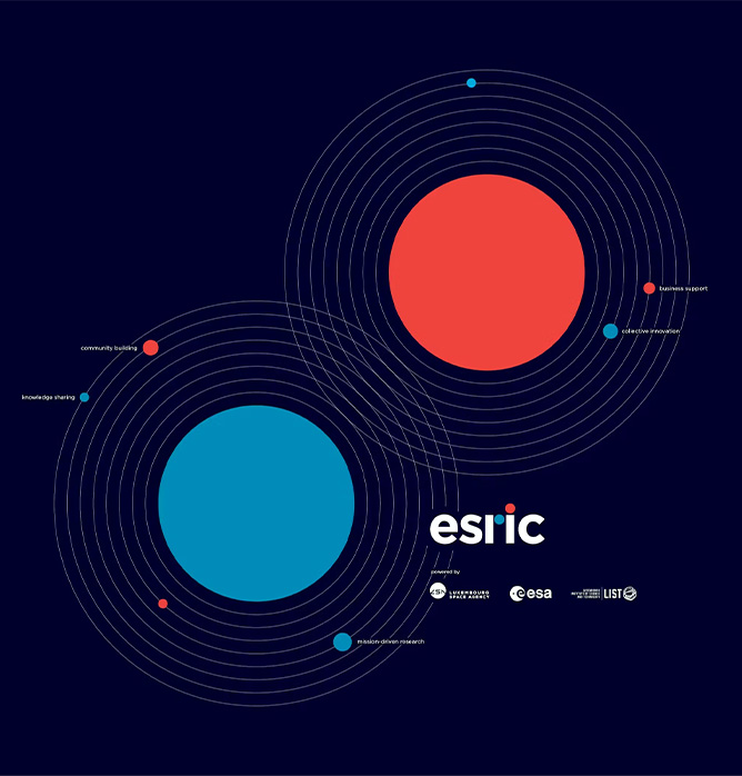 esric